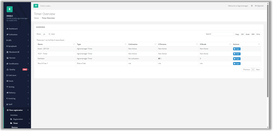 Aperçu des appareils Timer liés