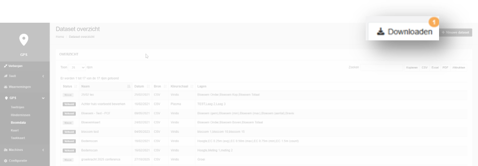 Beschikbare Aurea-datasets in Boomdata